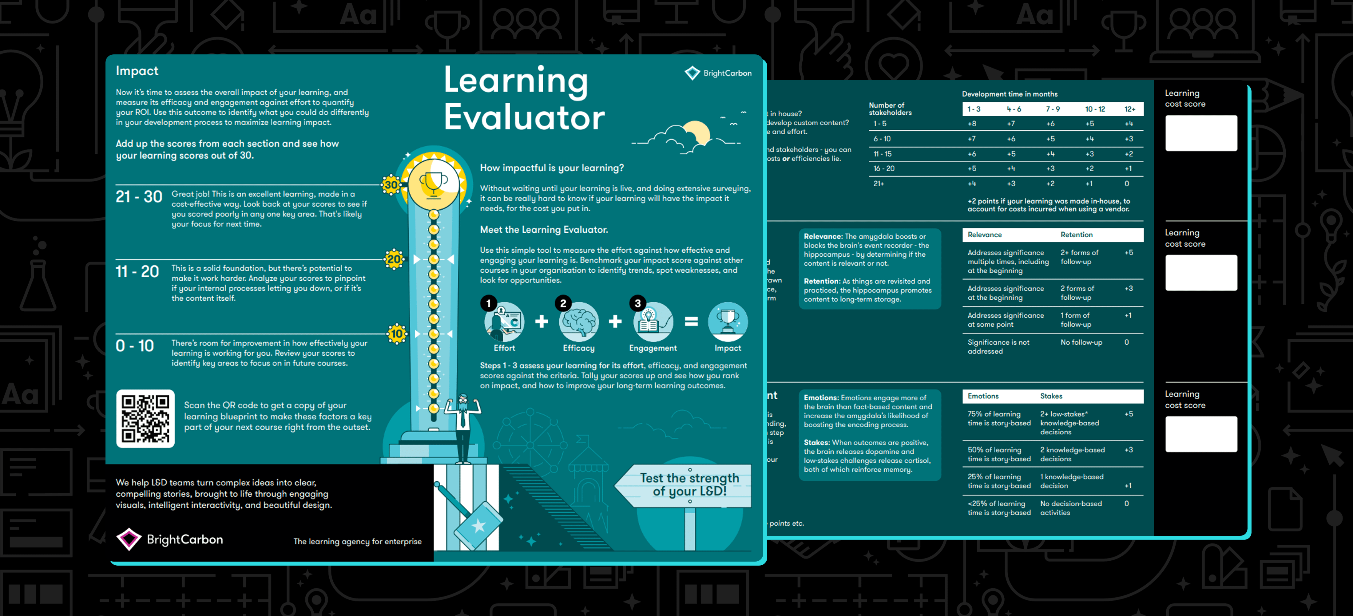 thumbnail preview of learning evaluator